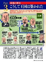 特集 慶應三田会 学閥の王者 （４／６）｜週刊ダイヤモンド（2016.5.28