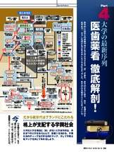 特集 ２０年後も医学部 医者で食えるのか 医歯薬看の新序列 ５ ５ 週刊ダイヤモンド 18 5 19号 G Search ミッケ